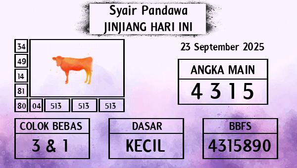 Prediksi Jinjiang