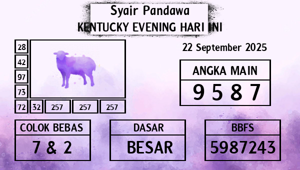 Prediksi Kentucky Evening