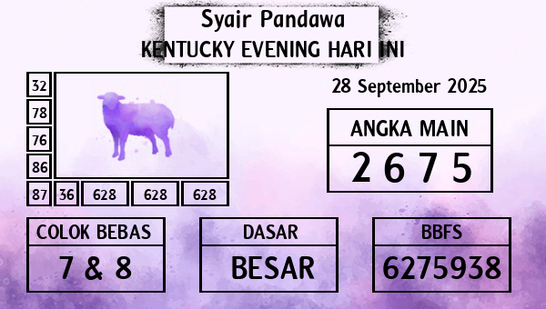 Prediksi Kentucky Evening
