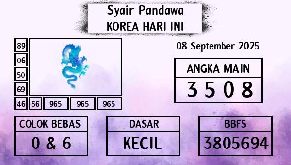 Prediksi Korea