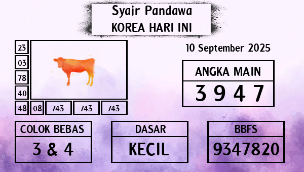Prediksi Korea
