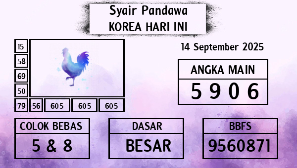 Prediksi Korea