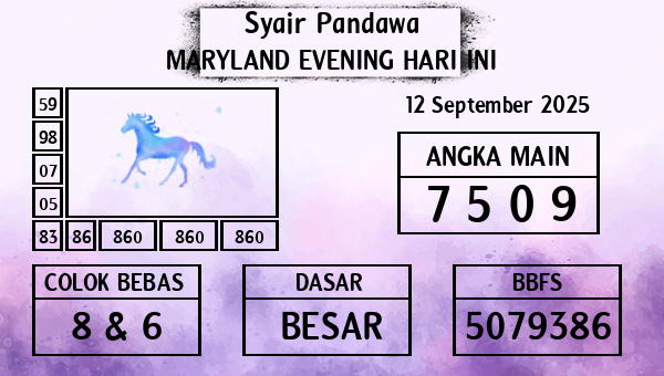 Prediksi Maryland Evening