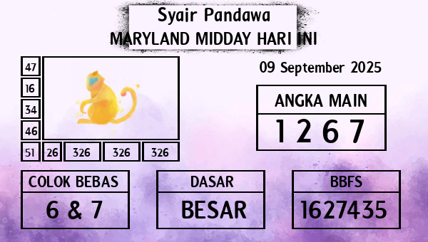 Prediksi Maryland Midday