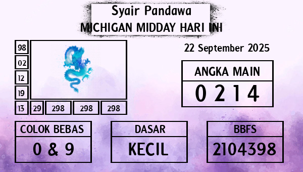 Prediksi Michigan Midday