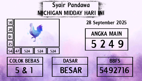 Prediksi Michigan Midday