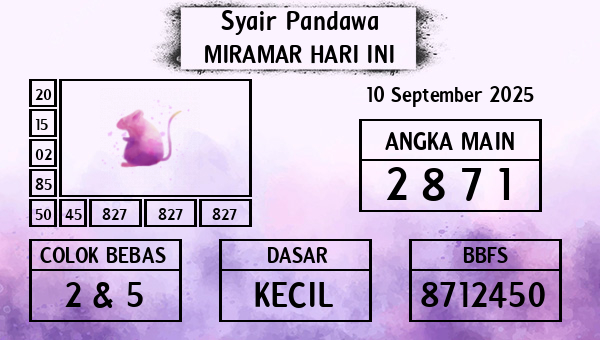 Prediksi Miramar