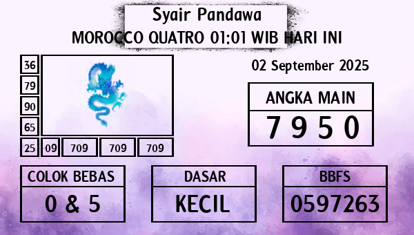 Prediksi Morocco Quatro 01:01 WIB