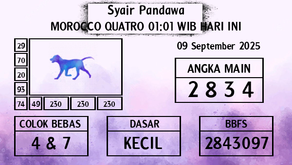 Prediksi Morocco Quatro 01:01 WIB