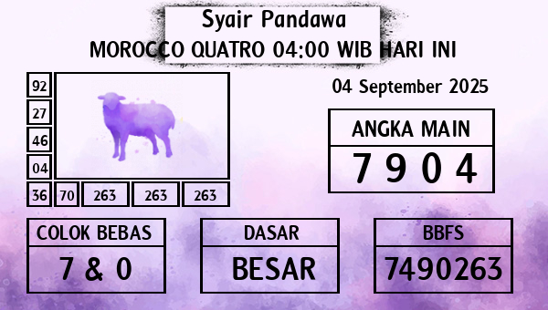 Prediksi Morocco Quatro 04:00 WIB
