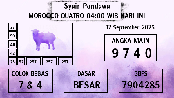 Prediksi Morocco Quatro 04:00 WIB