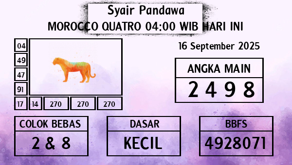 Prediksi Morocco Quatro 04:00 WIB