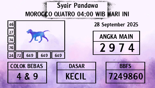 Prediksi Morocco Quatro 04:00 WIB
