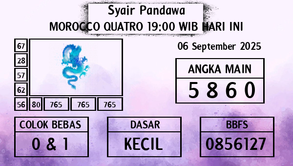 Prediksi Morocco Quatro 19:00 WIB
