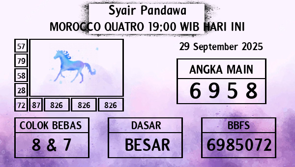 Prediksi Morocco Quatro 19:00 WIB