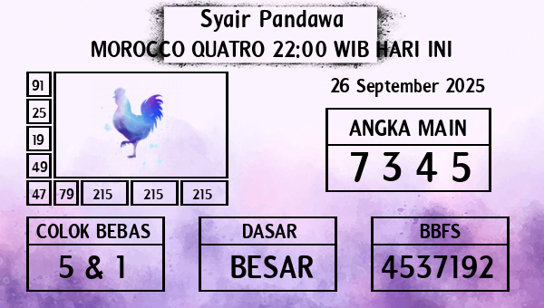Prediksi Morocco Quatro 22:00 WIB