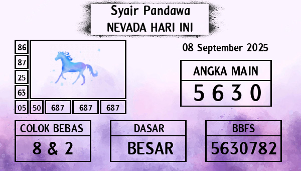 Prediksi Nevada