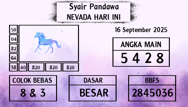 Prediksi Nevada