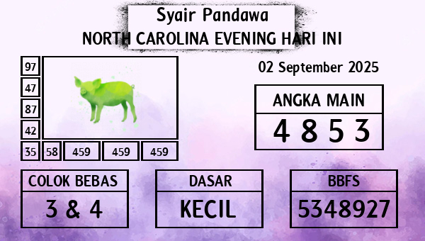Prediksi North Carolina Evening