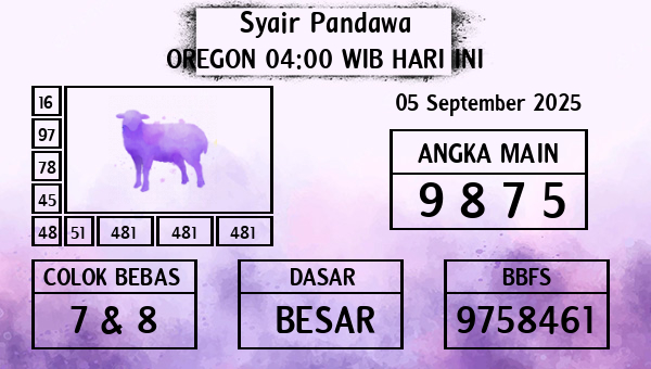 Prediksi Oregon 04:00 WIB