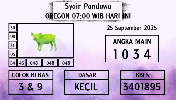 Prediksi Oregon 07:00 WIB