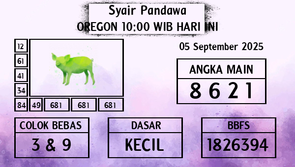 Prediksi Oregon 10:00 WIB