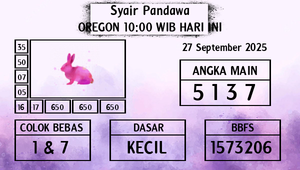 Prediksi Oregon 10:00 WIB
