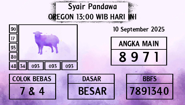 Prediksi Oregon 13:00 WIB