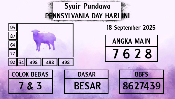Prediksi Pennsylvania Day