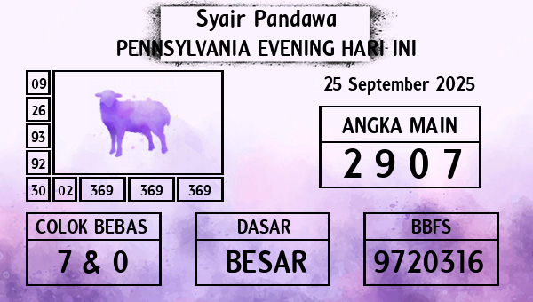Prediksi Pennsylvania Evening