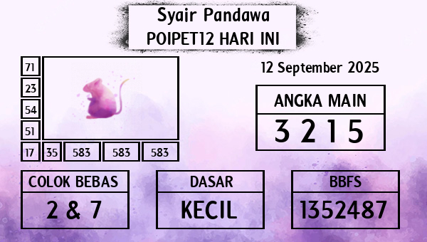 Prediksi Poipet12