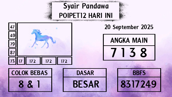Prediksi Poipet12