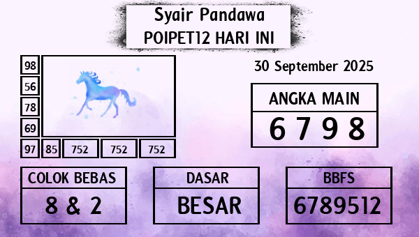 Prediksi Poipet12