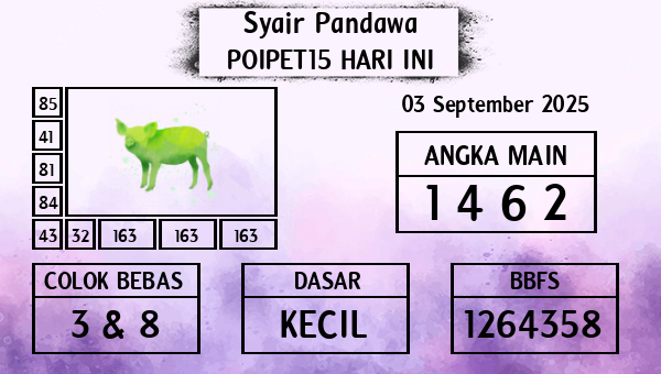 Prediksi Poipet15