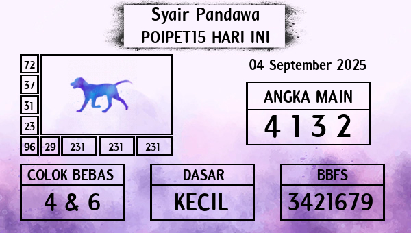 Prediksi Poipet15