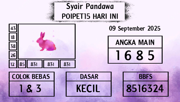 Prediksi Poipet15