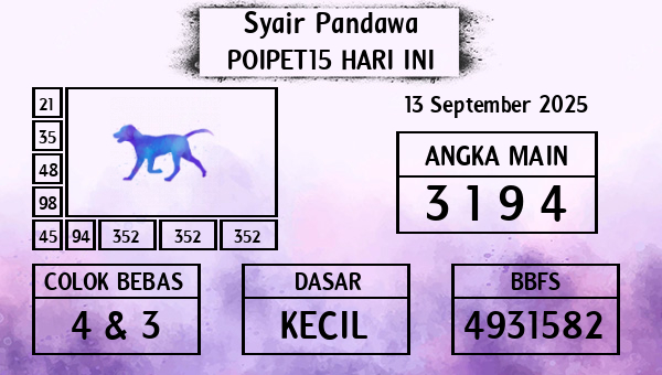 Prediksi Poipet15