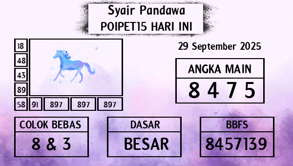 Prediksi Poipet15