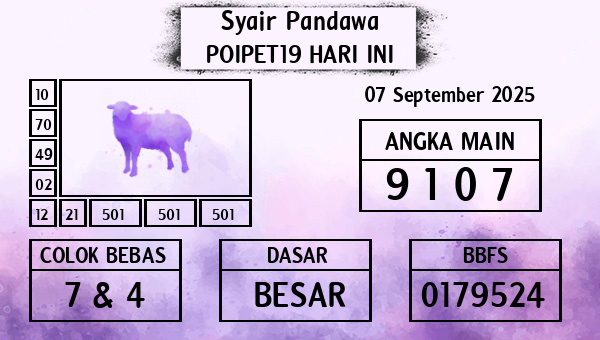 Prediksi Poipet19