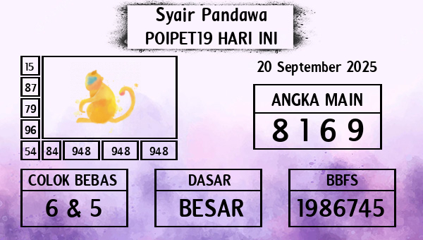 Prediksi Poipet19