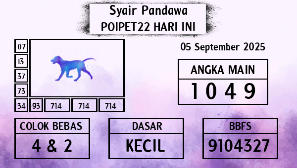Prediksi Poipet22