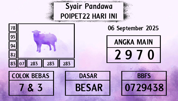 Prediksi Poipet22
