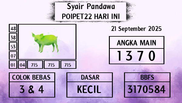 Prediksi Poipet22