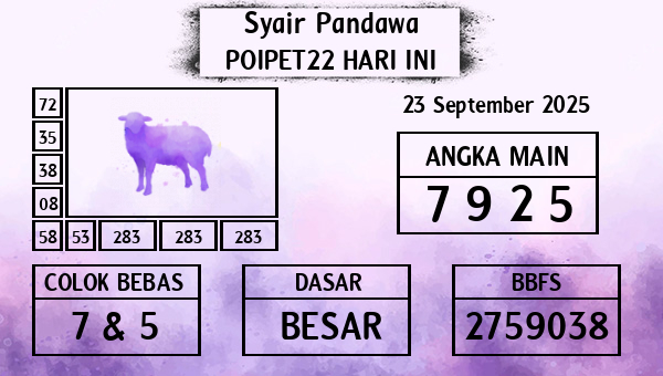 Prediksi Poipet22