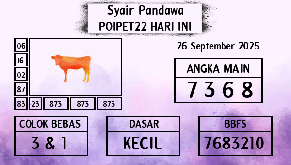 Prediksi Poipet22
