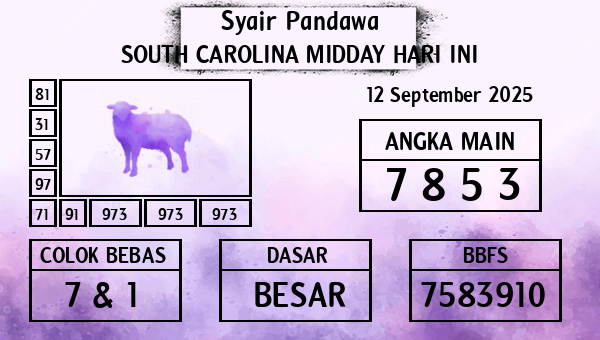 Prediksi South Carolina Midday