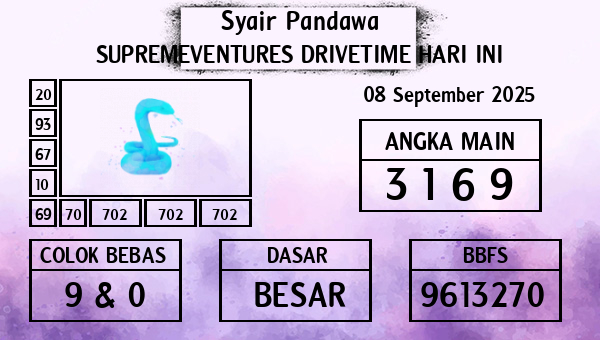 Prediksi Supremeventures Drivetime