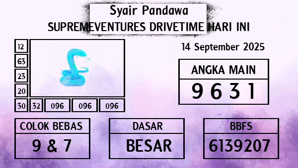 Prediksi Supremeventures Drivetime