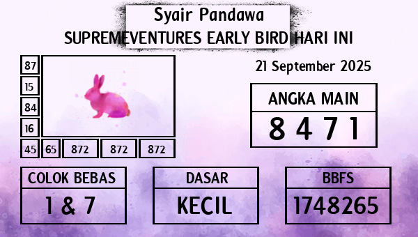 Prediksi Supremeventures Early Bird