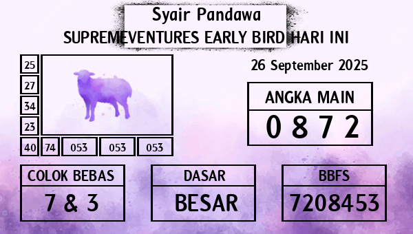 Prediksi Supremeventures Early Bird